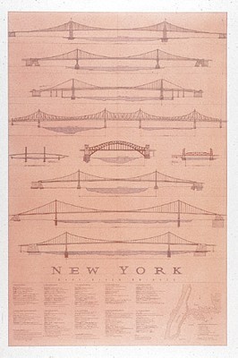 East River Bridges NY
