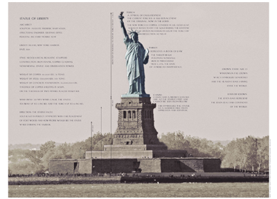 Statue of Liberty Architecture *