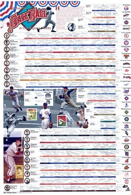 History of Baseball